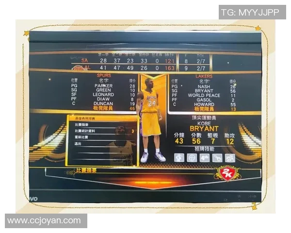 2009年马刺与湖人激战回顾:NBA季后赛的经典对决与传奇时刻 2009年马刺与湖人激战回顾:NBA季后赛的经典对决与传奇时刻