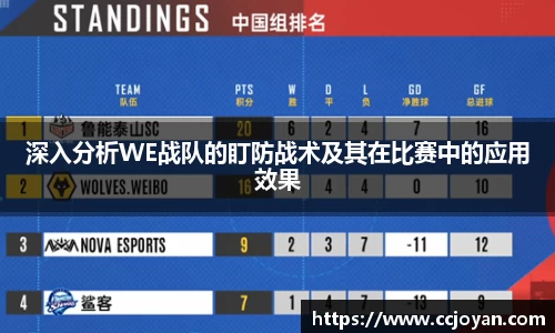深入分析WE战队的盯防战术及其在比赛中的应用效果