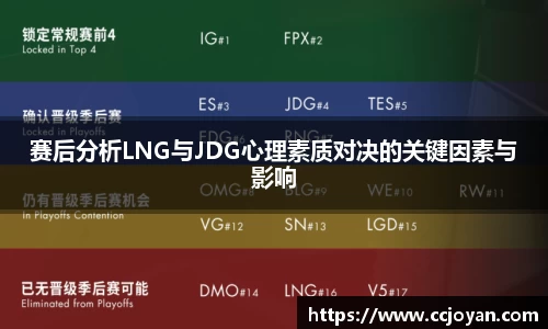赛后分析LNG与JDG心理素质对决的关键因素与影响