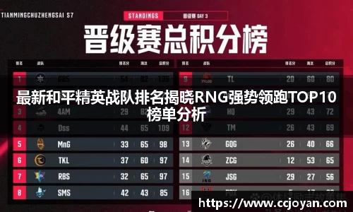 最新和平精英战队排名揭晓RNG强势领跑TOP10榜单分析