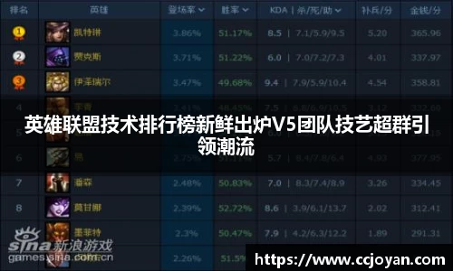 乐天堂fun88