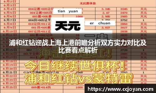 浦和红钻迎战上海上港前瞻分析双方实力对比及比赛看点解析
